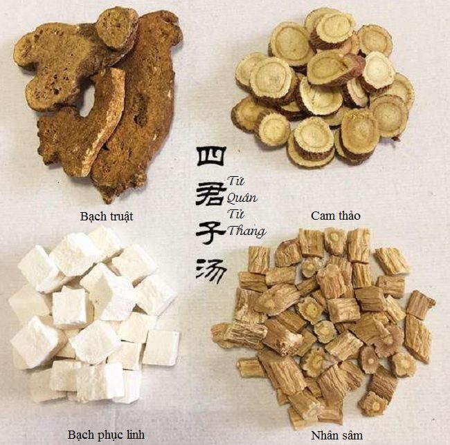 Tứ Quân Tử Thang