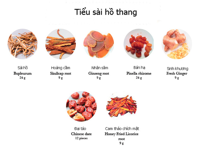 Tiểu Sài Hổ Thang